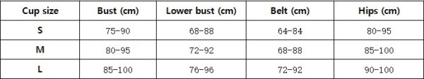 Guide size table.