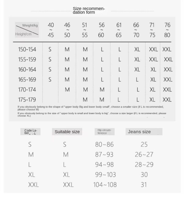 Size table